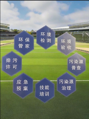 环保管家有哪些服务内容？