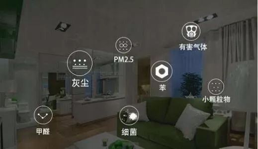 室内空气检测有何重要性？(图1)